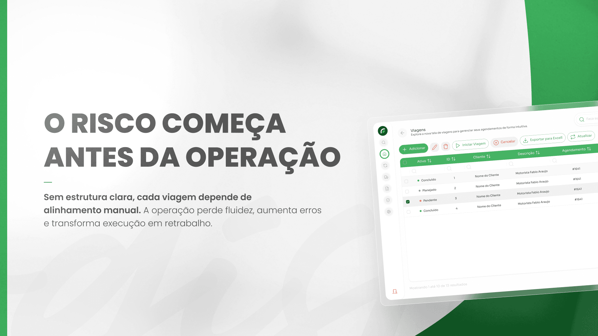 O Risco começa antes da operação
